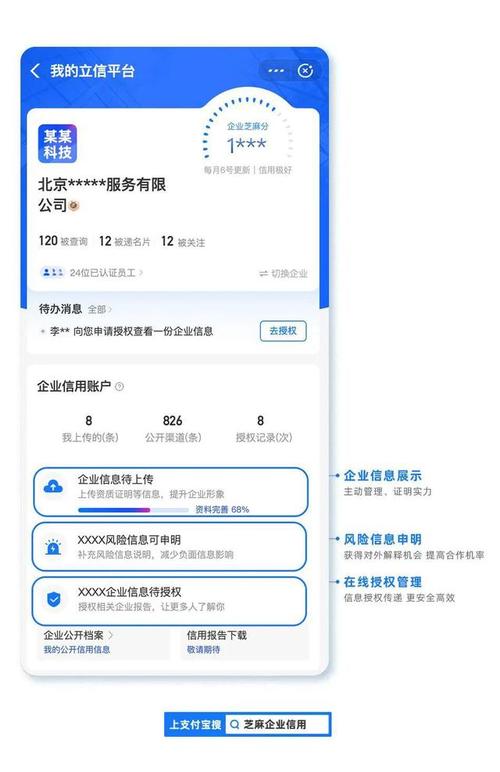 芝麻企业信用驶入“快车道” 蚂蚁旗下蚁家科技增资，企业征信赛道风云再起