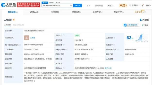 蚂蚁集团突然入局，这家成立仅5个月的公司有何来头？